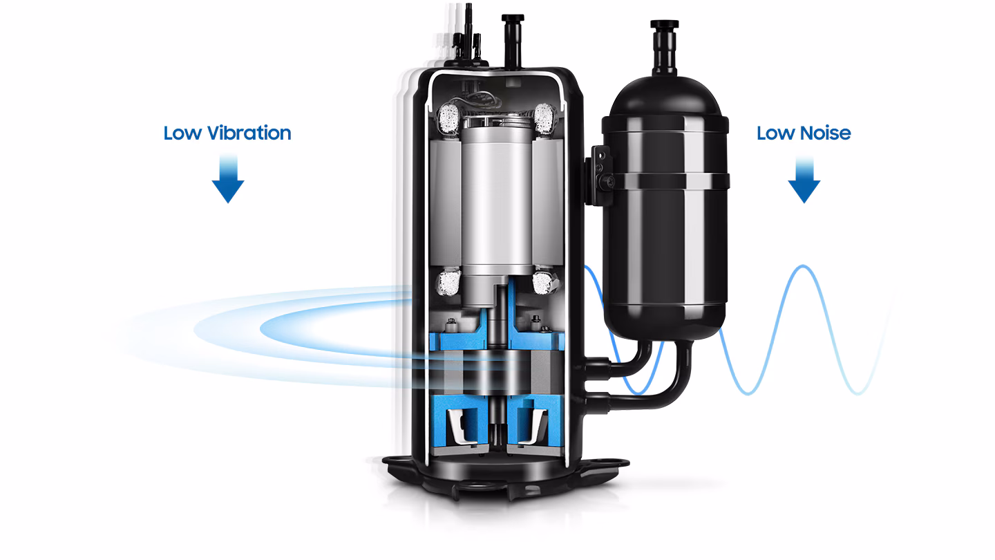 Twin BLDC compressor